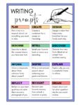Writing Prompt Worksheet Starter for Kids and Teens - Image 2